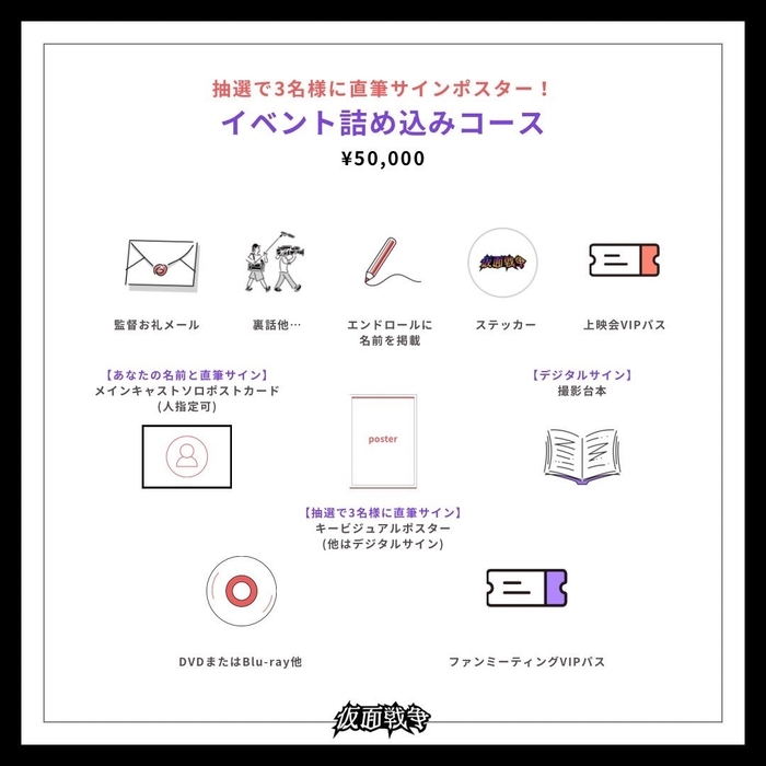 イベント詰め込みコース