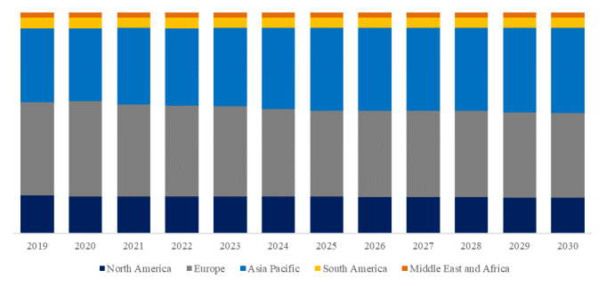 YHResearch社の調査に基づく、または含まれています： グローバルロープウェイ用スチールワイヤーロープのトップ会社の市場シェアおよびランキング 2025
