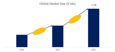 1FLdK0FeEMgXoad6mnTz.png?w=940&h=940