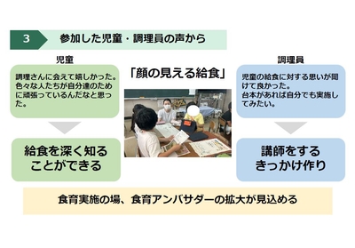 SDH東京支店　研究活動報告内容の一部