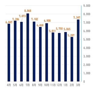 1FnDNZ5lkZ5qz2tz2nCL.jpg?w=940&h=940