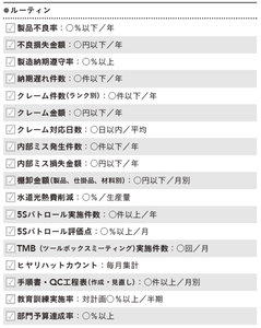 製造部門のテーマ設定例