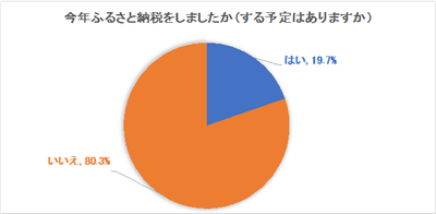 1G92uE8tzPvL0i22uRUh.png?w=940&h=940