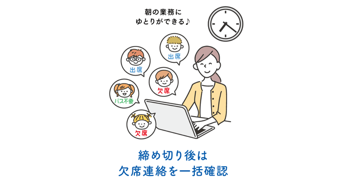 欠席連絡機能イメージ