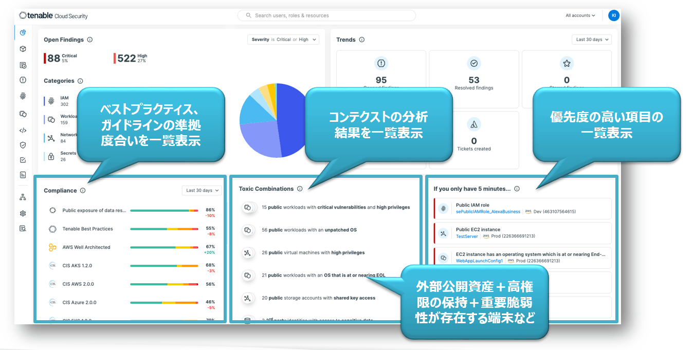 ポイントを押さえた便利なウィジェット