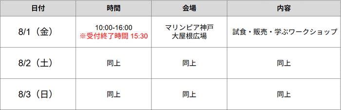 開催スケジュール