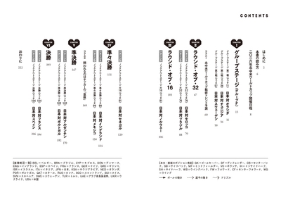『サッカー日本代表 マッチングレポート』目次