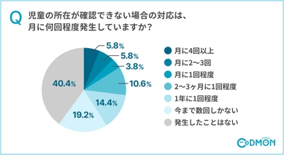 1NOUTIzmx53BpUcc6AzE.jpg?w=940&h=940