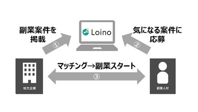 1O6DY3aWClsZ88YmUpXf.jpg?w=940&h=940