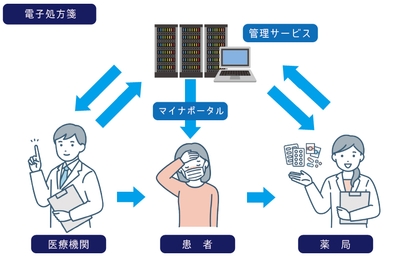 1OhuJ4INcveWJRqn4XsS.jpg?w=940&h=940