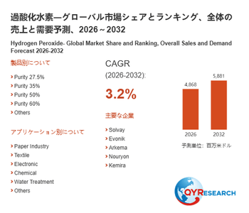 上記の図表／データは、QYResearchの最新レポート「過酸化水素―グローバル市場シェアとランキング、全体の売上と需要予測、2026～2032」から引用されています。