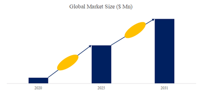 1QVdgAqGMxW1m1InBevm.png?w=940&h=940