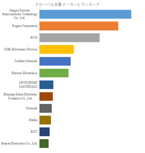 1TprNEA4zWjQ6Zt3ZCLj.png?w=940&h=940
