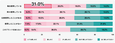 1TwOsqH5wL9b9ccMbNxC.png?w=940&h=940