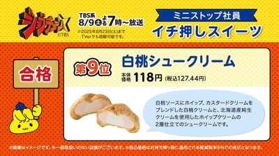 白桃シュークリーム説明（画像はイメージです。）