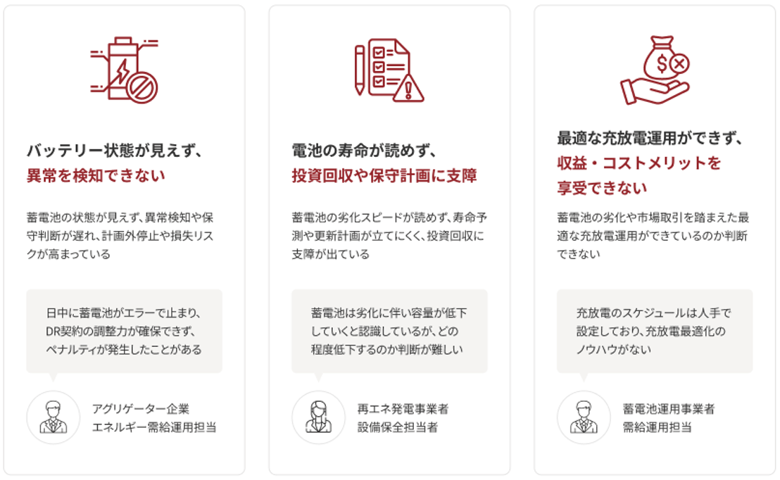 リリースのイメージ画像5