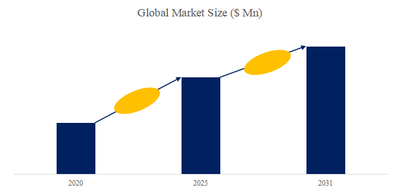 1WvNOc9xND5p6ISnbvEi.png?w=940&h=940