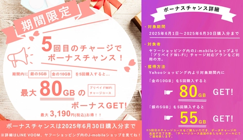 ヤフーショッピング限定！月内に5回購入でボーナスチャンス！