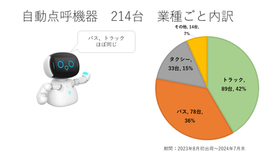 1Zwp0TcNsCTkM0QqE8k0.png?w=940&h=940