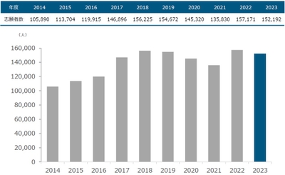 1auGNp2YUHsGTGi6UGZU.jpg?w=940&h=940