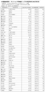 1ayDcQaB6jNV5fd6Pz2n.jpg?w=940&h=940