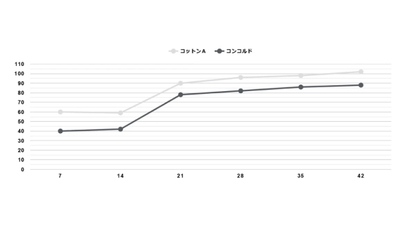 1bBK8dJEI516CFj5ONog.jpg?w=940&h=940