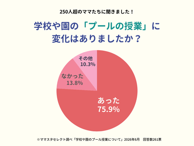 1ctd0WANtUl0UbmQpA0j.png?w=940&h=940