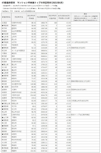 1fc8748UIQg6QeZFYltu.jpg?w=940&h=940