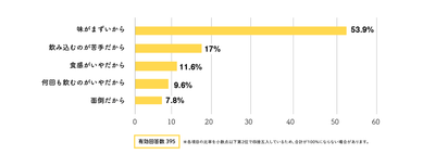 1gFQPxdoxgTNThFDDWd0.png?w=940&h=940