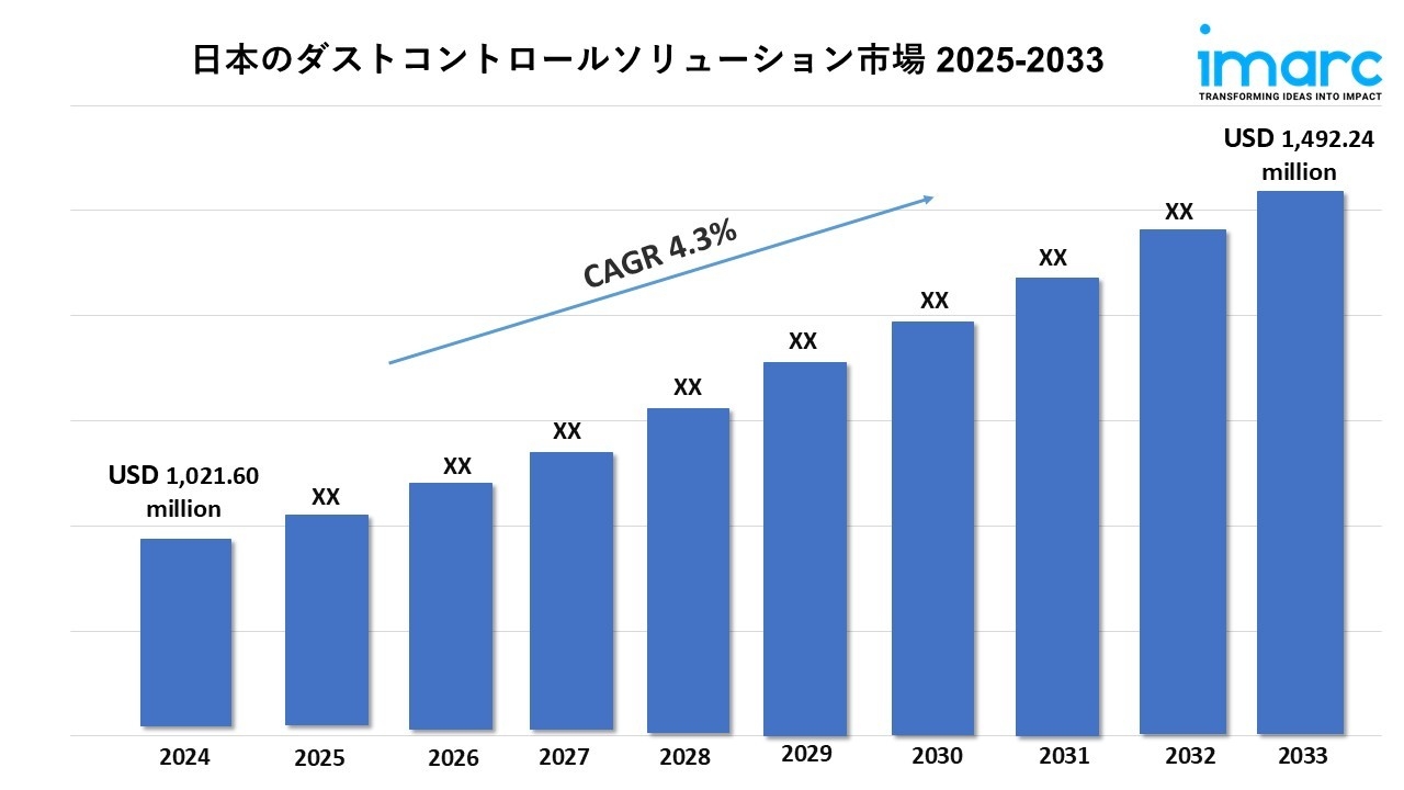 2024年度【KALS】実戦シリーズ確率・統計 実戦シリーズ】 確率・統計 第1講 - 1. ガイダンス | 医学部学士