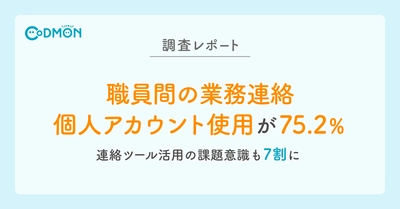 【調査レポート】職員間の業務連絡、個人アカウント使用が75.2％　連絡ツール活用の課題意識も7割に