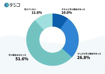 1m0P0UFb0AxGe39kTqYQ.png?w=940&h=940