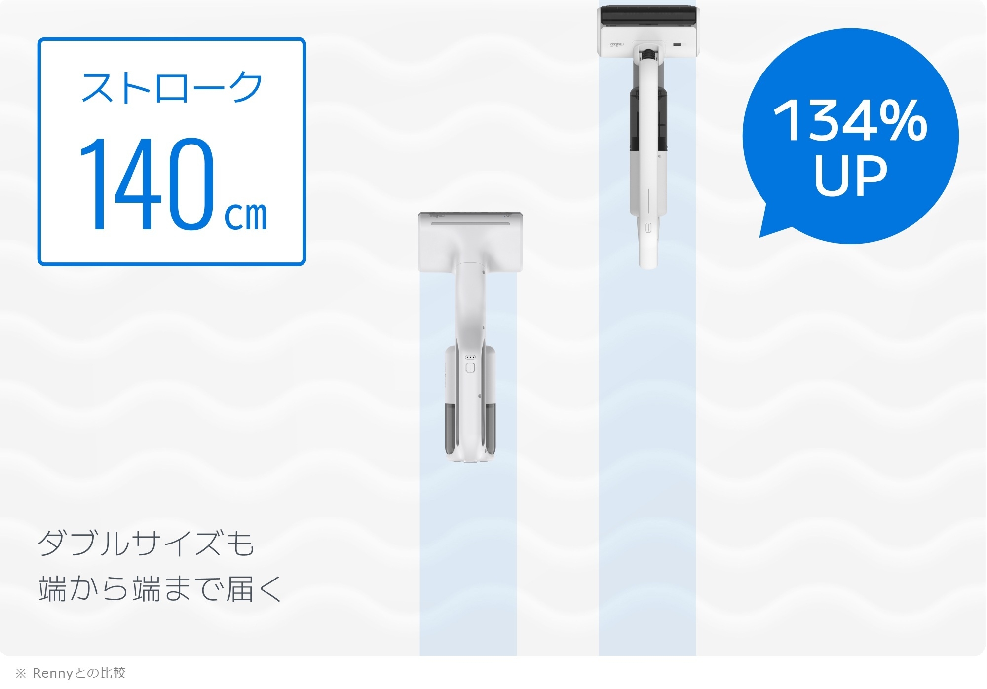 1ストローク140cm