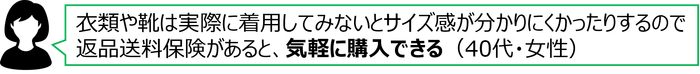お客さまの声(1)