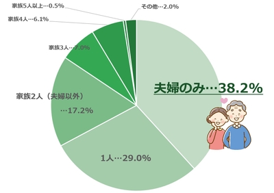 1nZYZ1d11J9uI95eflFq.jpg?w=940&h=940