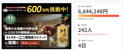 クラウドファンディングまもなく終了！沖縄で創業139年のまさひろ酒造が挑む"奇跡の樽熟成スピリッツ！”