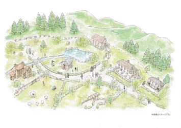 「ひつじのショーン ファームガーデン」 　3月31日グランドオープン！ ～ENGLISH GARDEN ローザンベリー多和田～