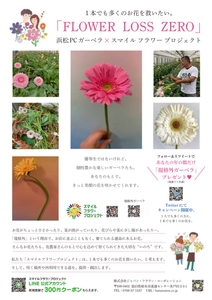 プレゼントキャンペーン