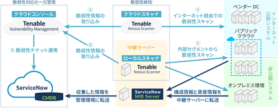 1rJ1eS2huU0yOp1kp6MC.png?w=940&h=940