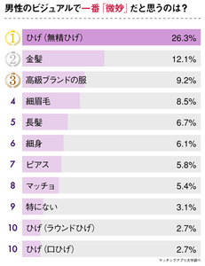 1rkplNIJdoowYVS2bpAA.png?w=940&h=940