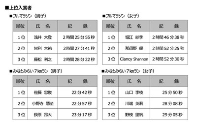 1tSTxfo7bJx9QyTmfmpa.jpg?w=940&h=940