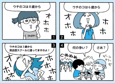 「無理に早い時期から始める必要はない。13歳から始めて成功した人はいくらでもいる」と著者の関先生自身も英語をはじめたのは中学生になってから。
