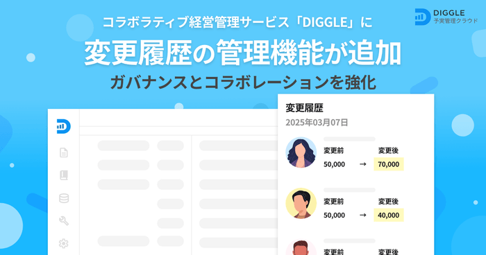 コラボラティブ経営管理サービス「DIGGLE」に変更履歴の管理機能が追加。ガバナンスとコラボレーションを強化