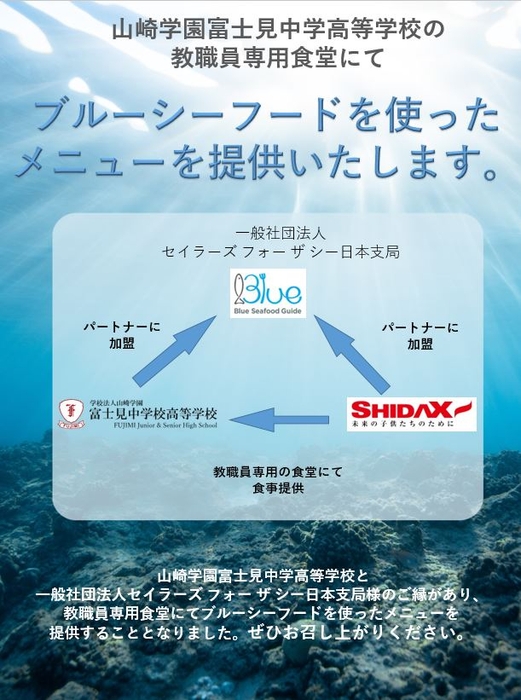 ブルーシーフードを軸に 三者連携を表すポスター