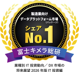 マクニカ、製造業向けデータプラットフォーム市場（パッケージ）でシェア第１位を獲得