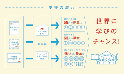 1ydZuAxaBJ3MudPCXlRL.png?w=940&h=940