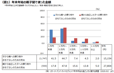 1z1MVLGzRQYssOQVFahz.png?w=940&h=940