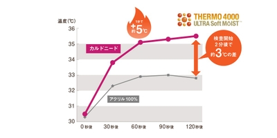 1zbt0uREAmuj0fTY2iHj.jpg?w=940&h=940