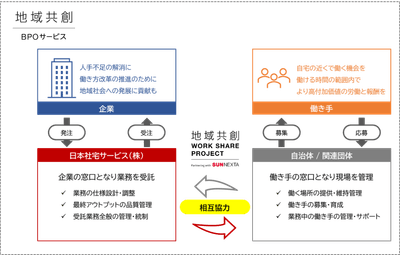 21OhQVgtG71jxDKG27P8.png?w=940&h=940