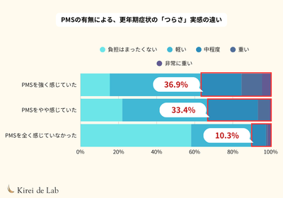 22RjotGMkUBHiTdRhNae.png?w=940&h=940